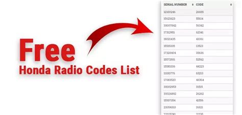 honda radio codes free